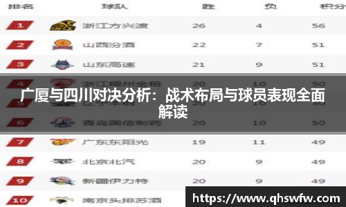 JRS直播JRS直播广厦与四川对决分析：战术布局与球员表现全面解读